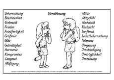 Wortfeld-Versöhung-Nomen.pdf